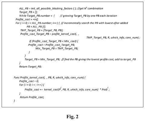Algorithm for selecting blocking factors., drawing sheet 2 from US 2026/0278365 A1