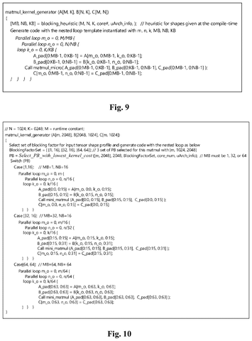 Matrix multiplication kernel code., drawing sheet 8 from US 2026/0278365 A1