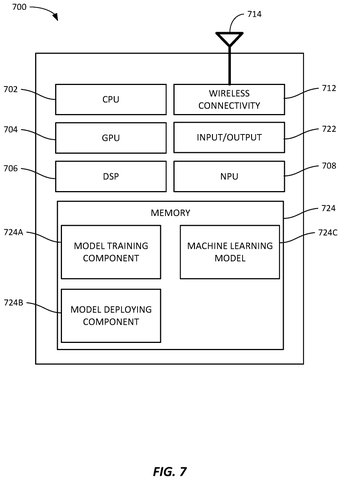 Server components for AI training., drawing sheet 7 from US 2026/0278385 A1