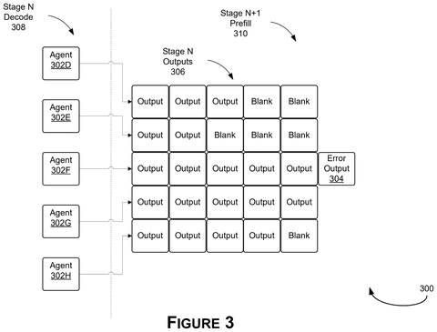 Stage N outputs and errors., drawing sheet 3 from US 2026/0278386 A1