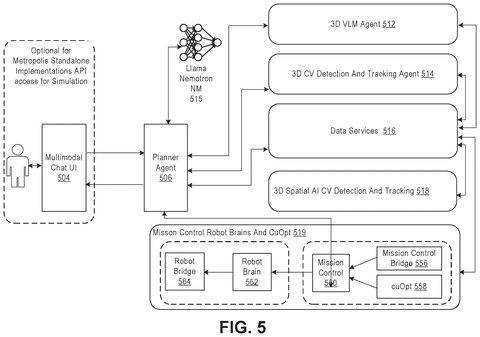 Planner agent with robot control., drawing sheet 5 from US 2026/0278390 A1