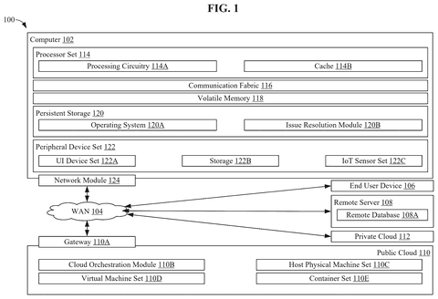Computer system and network connections., drawing sheet 1 from US 2026/0278405 A1