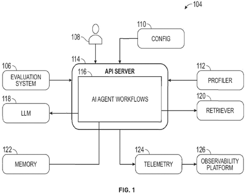 AI agent system overview, drawing sheet 1 from US 2026/0278412 A1