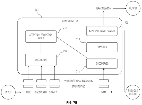 Generative language model details, drawing sheet 8 from US 2026/0278412 A1