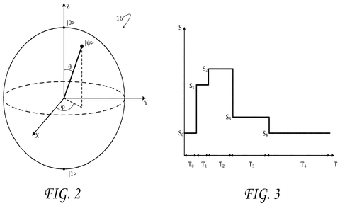 Bloch sphere and quantum state, drawing sheet 2 from US 2026/0278432 A1