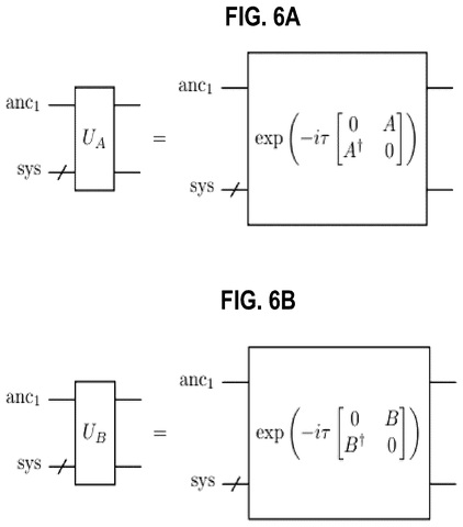 Quantum circuit for operator UA, UB, drawing sheet 5 from US 2026/0278432 A1