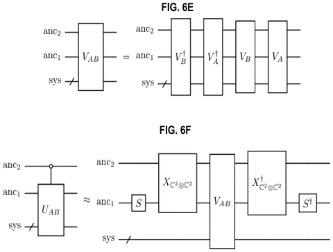 Quantum circuit for operators VAB, UAB, drawing sheet 7 from US 2026/0278432 A1