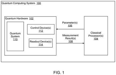 Quantum computing system overview, drawing sheet 1 from US 2026/0278437 A1