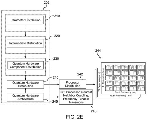Processor distribution and architecture, drawing sheet 6 from US 2026/0278437 A1