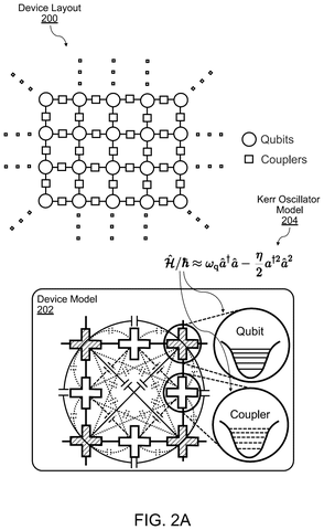 Quantum processor layout, qubit model., drawing sheet 2 from US 2026/0278445 A1