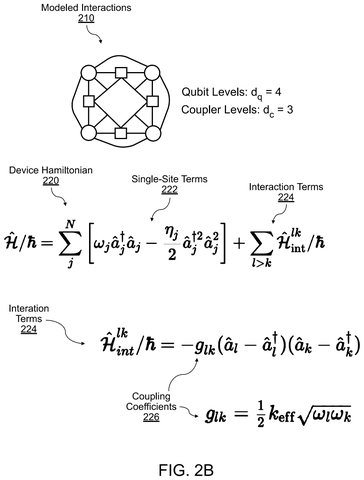 Device Hamiltonian, interaction terms., drawing sheet 3 from US 2026/0278445 A1
