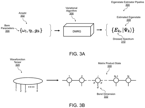 Eigenstate estimator pipeline., drawing sheet 4 from US 2026/0278445 A1