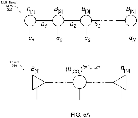Multi-target matrix product state., drawing sheet 6 from US 2026/0278445 A1