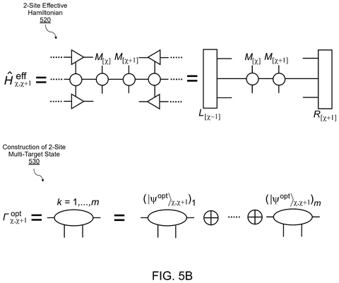 Two-site effective Hamiltonian., drawing sheet 7 from US 2026/0278445 A1
