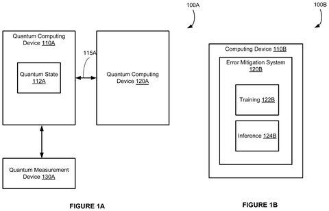Quantum computing devices interacting., drawing sheet 1 from US 2026/0278451 A1
