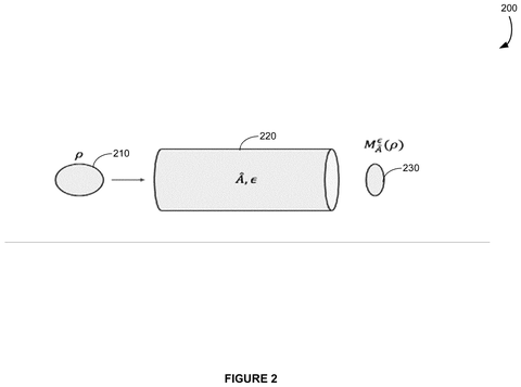 Quantum state processing., drawing sheet 3 from US 2026/0278451 A1