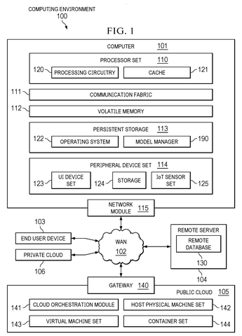 Computing environment components and connections., drawing sheet 1 from US 2026/0278455 A1