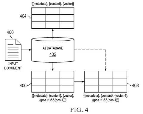 AI database document processing., drawing sheet 4 from US 2026/0278455 A1