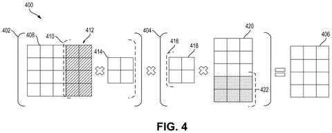 Matrix multiplication for weight adjustment, drawing sheet 4 from US 2026/0278456 A1