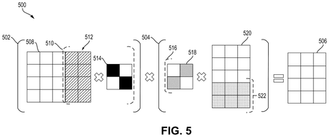 Selective matrix multiplication for weights, drawing sheet 5 from US 2026/0278456 A1