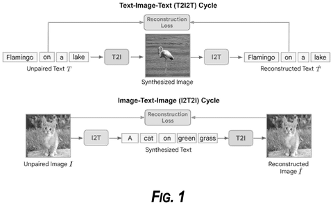 Text-to-image and image-to-text cycles, drawing sheet 1 from US 2026/0278464 A1