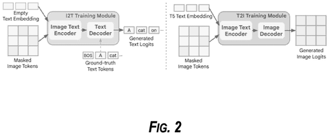 Image-to-text and text-to-image training, drawing sheet 2 from US 2026/0278464 A1