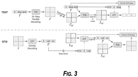 Text-to-image-to-text and image-to-text-to-image, drawing sheet 3 from US 2026/0278464 A1