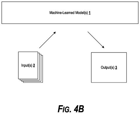 Machine learning model input and output, drawing sheet 5 from US 2026/0278464 A1