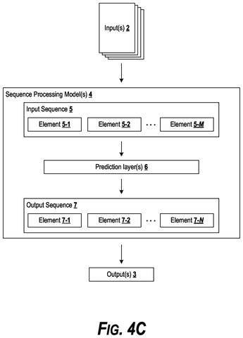 Sequence processing model for output, drawing sheet 6 from US 2026/0278464 A1