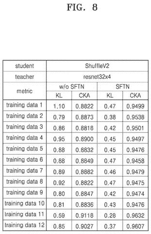 Loss functions for AI model training., drawing sheet 6 from US 2026/0278482 A1