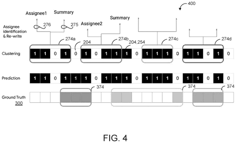 Action item prediction and clustering., drawing sheet 4 from US 2026/0278496 A1