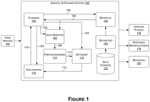Agentic AI Planner System overview, drawing sheet 1 from US 2026/0278498 A1