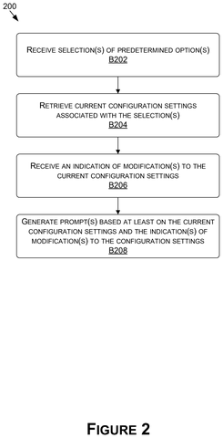 Receiving and modifying configuration settings, drawing sheet 2 from US 2026/0278498 A1
