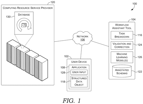 System for automated workflow generation., drawing sheet 1 from US 2026/0278505 A1