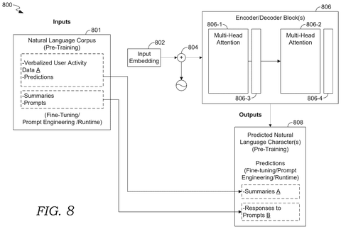 Natural language processing model., drawing sheet 8 from US 2026/0278505 A1