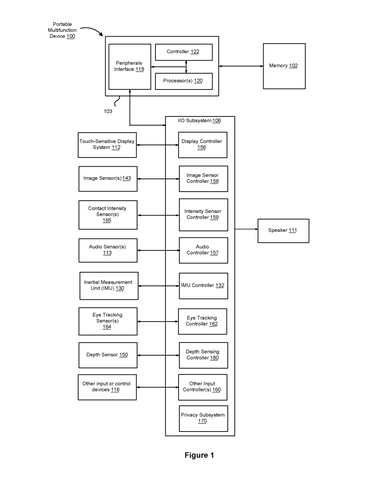 Portable multifunction device components., drawing sheet 1 from US 2026/0278732 A1