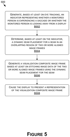 Dynamic seam placement method, drawing sheet 8 from US 2026/0278737 A1