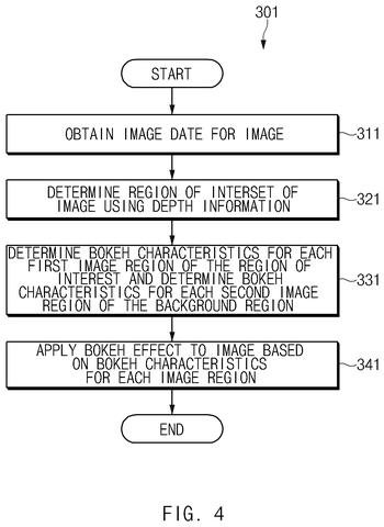 Image processing with region of interest., drawing sheet 4 from US 2026/0278740 A1