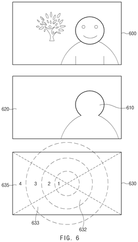 Image regions for radial blur., drawing sheet 6 from US 2026/0278740 A1