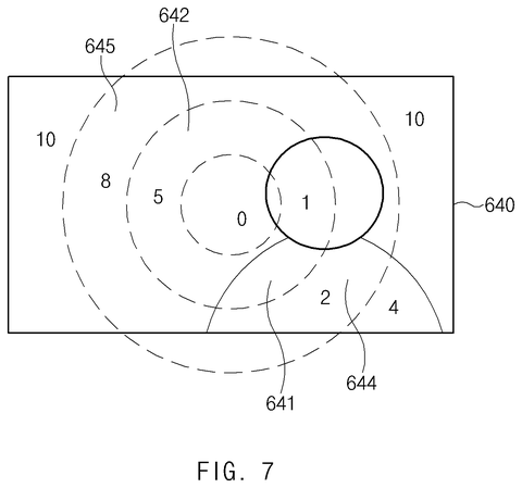 Radial blur effect intensity map., drawing sheet 7 from US 2026/0278740 A1