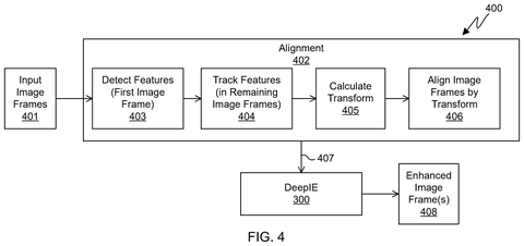 Image frame alignment and enhancement., drawing sheet 4 from US 2026/0278742 A1