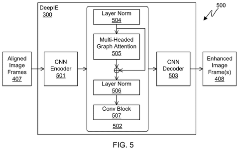 Deep image processing engine architecture., drawing sheet 5 from US 2026/0278742 A1