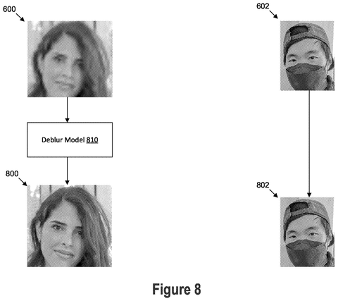 Deblurring faces based on depth, drawing sheet 8 from US 2026/0278751 A1