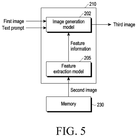 Image generation model with inputs., drawing sheet 4 from US 2026/0278754 A1