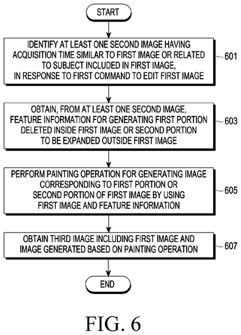 Steps for generating an image., drawing sheet 5 from US 2026/0278754 A1