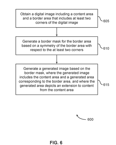 Steps for generating a border., drawing sheet 6 from US 2026/0278755 A1