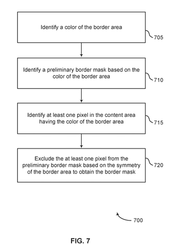 Steps for identifying a border., drawing sheet 7 from US 2026/0278755 A1