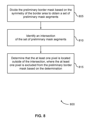 Steps for excluding pixels., drawing sheet 8 from US 2026/0278755 A1