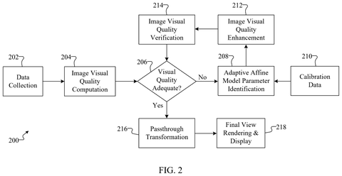 Image quality enhancement process., drawing sheet 2 from US 2026/0278757 A1