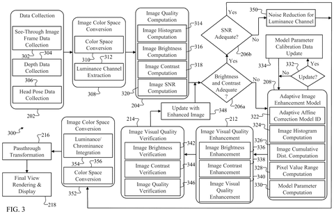 Detailed image quality adjustment process., drawing sheet 3 from US 2026/0278757 A1